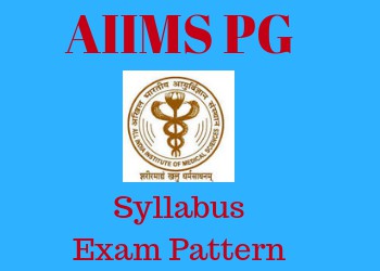 AIIMS PG 2019 Syllabus